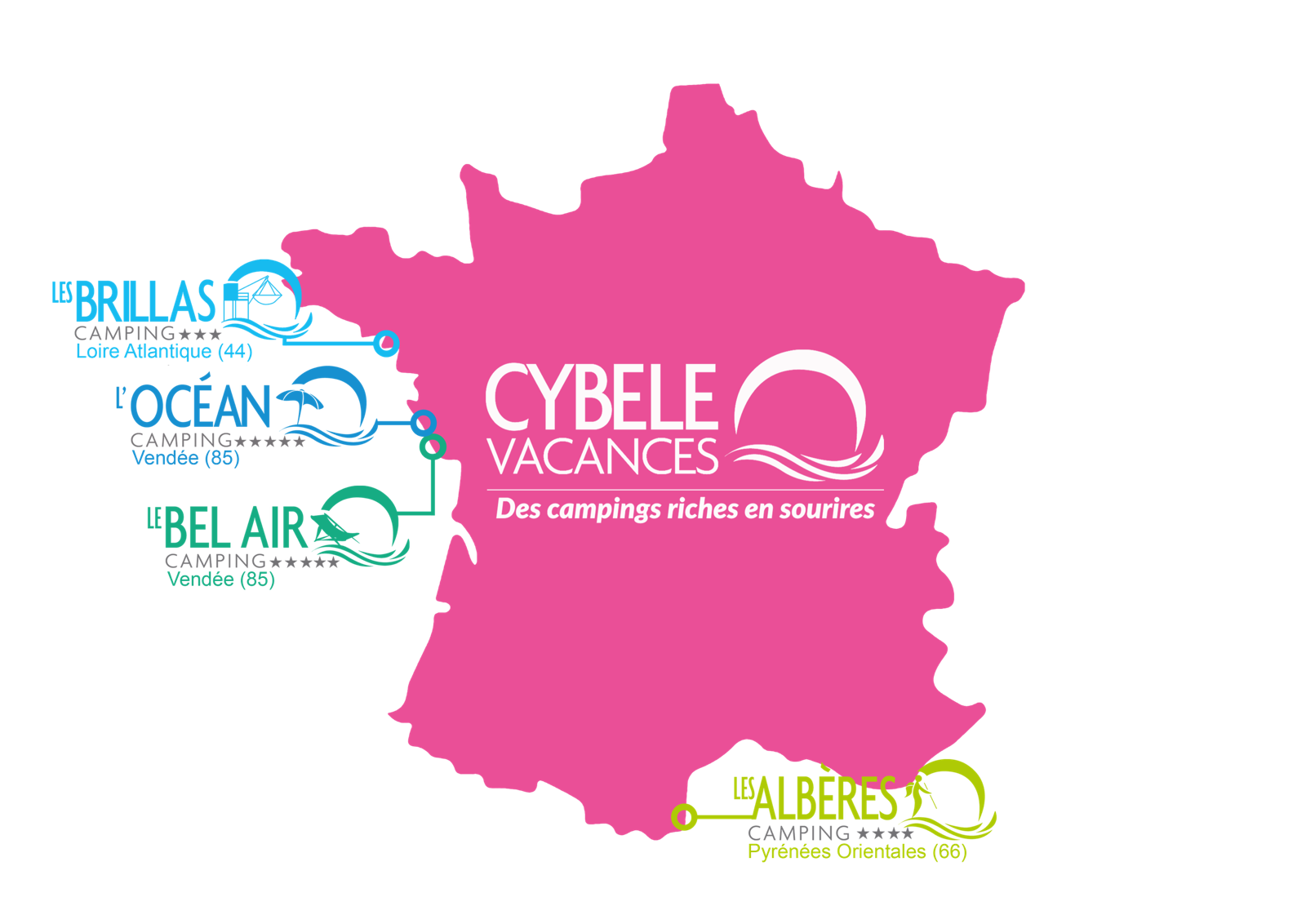 Campings Cybèle Vacances