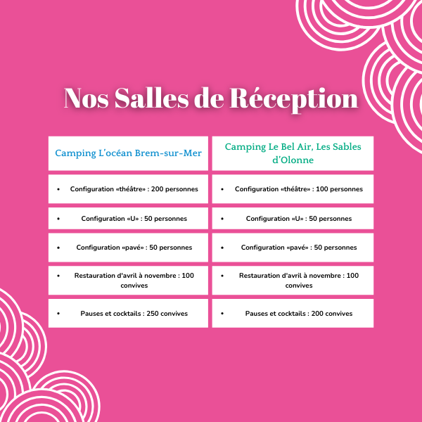 Location de salle en Vendée