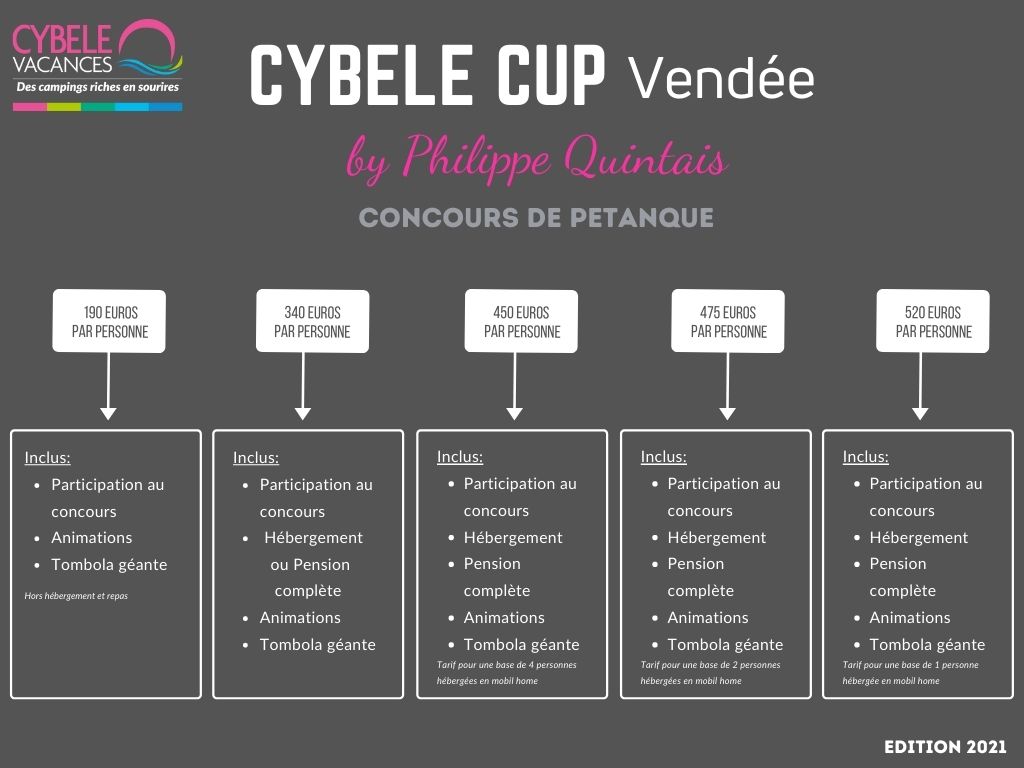 Récapitulatif tarifs évènements Cybèle Cup 2021